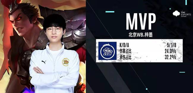 他的风格很 他的风格很