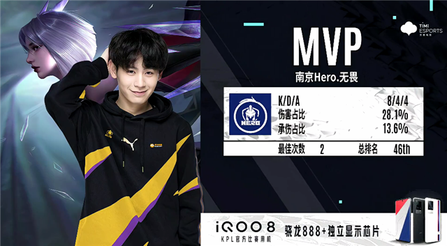 出色表现也 出色表现也