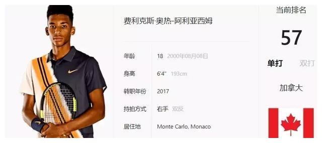 同时也为推 同时也为推