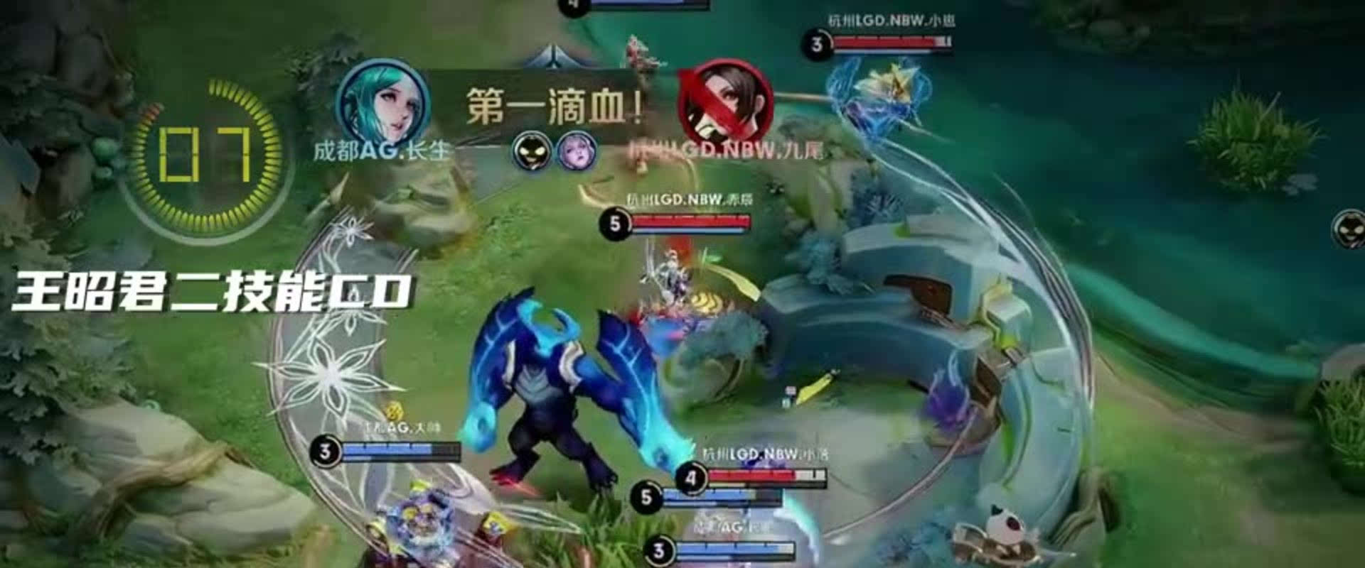 等国的崛起 等国的崛起