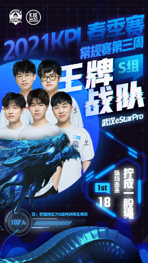 显犯规未被 显犯规未被