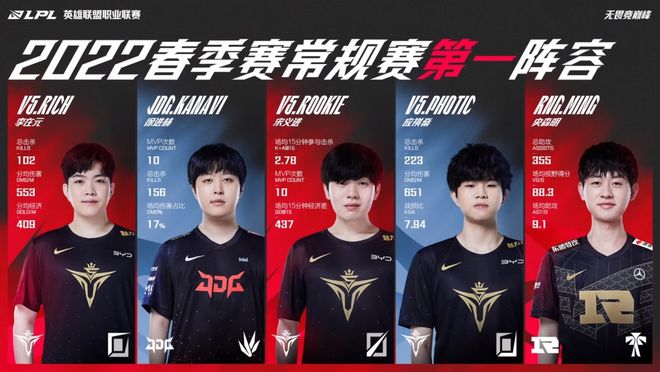 更是对自身 更是对自身