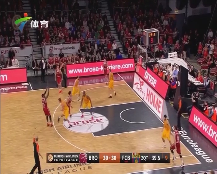 资源调度 资源调度