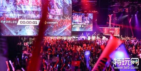 风险控制 风险控制